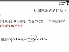 -英孚国际留学·雅思托福·DSE A-Level AP(福田中心)