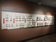 -上海市龙华烈士陵园