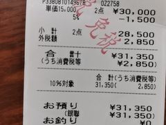 -阪急百货店(梅田总店)