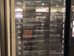 -阪急百货店(梅田总店)