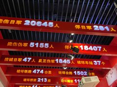 -中国人民抗日战争纪念馆