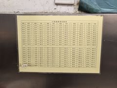 -郭记小街麻辣烫(南小街总店)