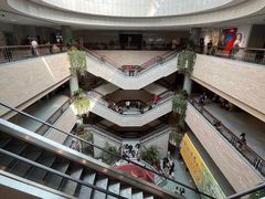 -上海博物馆(人民广场馆)