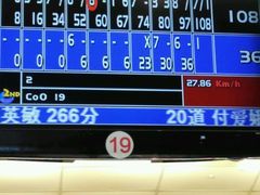 -广州保龄球馆(广州天河体育中心店)