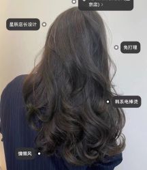 -K·L SALON 可莱发型