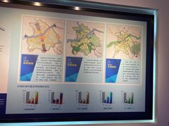 -哈尔滨规划展览馆