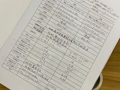 -上海大学附属上海和平眼科医院