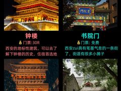 -西安城墙·碑林历史文化景区