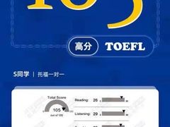 -环球雅思·托福·ALevel·OSSD·DSE·留学英语培训学校(体育西校区)
