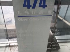 -上海环球金融中心云端足球盛典