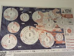 -Torch Coffee 炬点咖啡