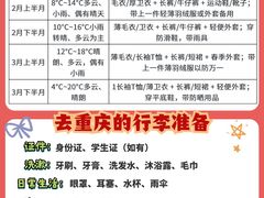 -烤匠麻辣烤鱼(观音桥大融城店)