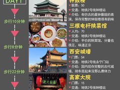 -西安城墙·碑林历史文化景区