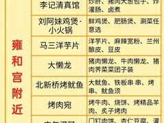 -玉华台饭庄(裕中西里小区店)