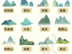 -金鸡湖景区