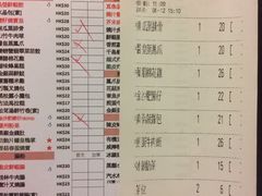 -点点心点心专门店(旺角店)