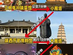 -西安城墙·碑林历史文化景区