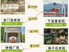 -重庆十八梯传统风貌区