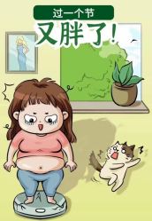 -Fundi张玉珊修身堂·indiba·BTL科技瘦身