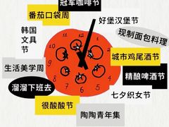 -沈阳铁西万象汇