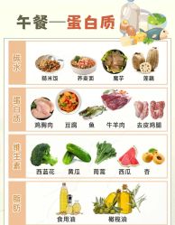 -Fundi张玉珊修身堂·indiba·BTL科技瘦身