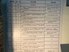 -南越王博物院(王宫展区)