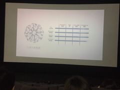 -橙天嘉禾影城(苏州印象城店)