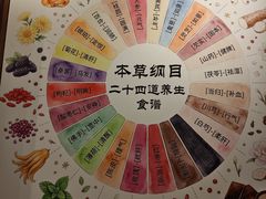 -黄祥华养生堂·炖汤·营养蒸饭(岭南天地店)