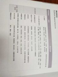 -北京怡德医院妇儿健康中心