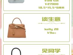 -奢收多·二手奢侈品回收中心(天河店)
