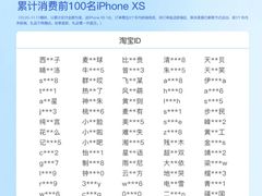 -泰康拜博口腔(世博园乐尔店)