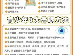 -宝视达眼镜(周口市广场店)