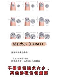 -VE DIAMOND·天然&培育钻石定制