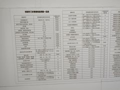 -中南大学湘雅二医院
