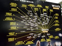 -威尔仕健身(金茂店)