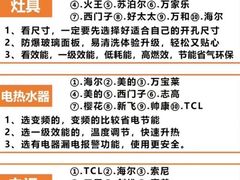 -峰光无限装饰(西安总店)