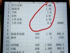 -索菲亚全屋定制衣柜橱柜家具(东四环红星美凯龙大郊亭店)