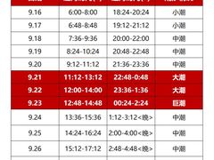 -巧克力渔家.小船海鲜家常菜(万平口店)