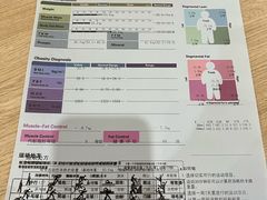 -帝豪斯健身俱乐部(市府恒隆广场店)