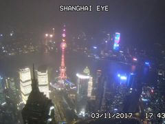-上海环球金融中心云端足球盛典
