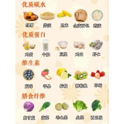 -Fundi张玉珊修身堂·indiba·BTL科技瘦身
