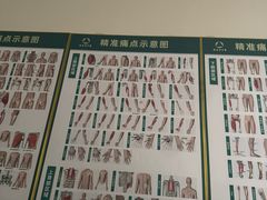 -通透堂中医·精准推拿(旗舰店)
