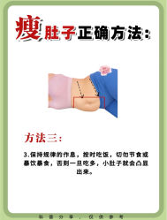 -Fundi张玉珊修身堂·indiba·BTL科技瘦身