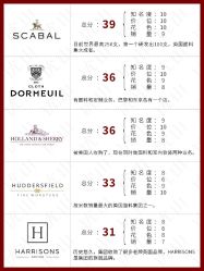 -优山定制西服衬衫大衣(国贸店)