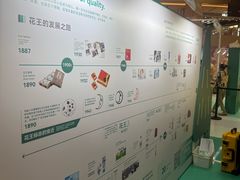 -上海世纪汇广场
