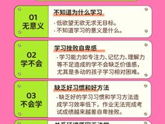 -CGWANG王氏教育(上海校区)