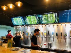 -40+精酿啤酒俱乐部(国投财富广场店)