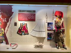 -迪庆藏族自治州博物馆