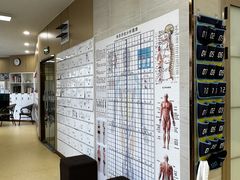 -中田健身工作室(博兴路店)