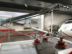 -中国铁道博物馆(正阳门馆)